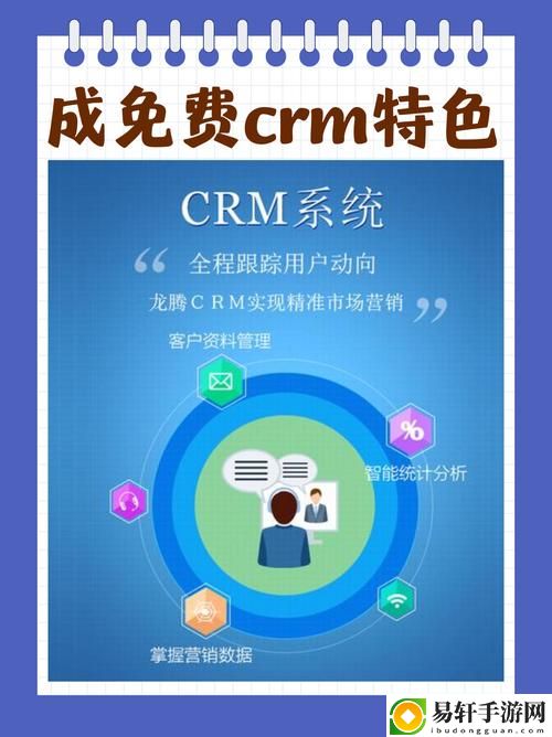 探索成免费的crm1688的无限可能