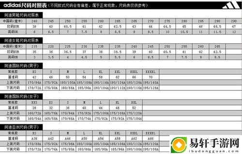  欧洲尺码日本满天星，用户热议：