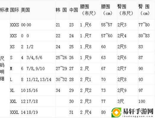  探索欧洲尺码日本尺码专线不卡顿的背后