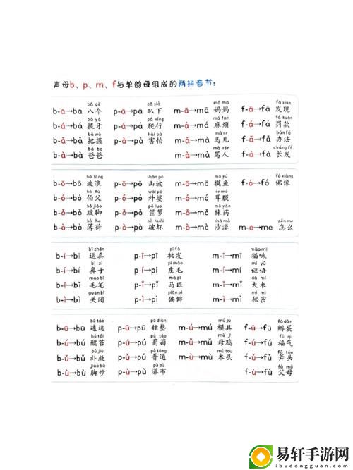  巧妙调配：厨房韵母2中的美味灵感