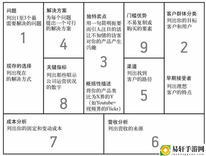 亚洲人成色777777商业模式流畅不卡顿，网友：看到了新风向标！