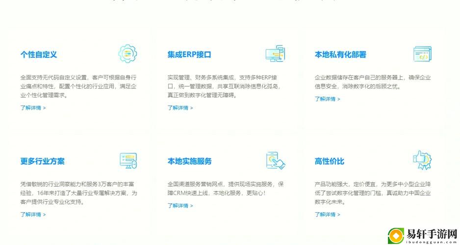  成免费的CRM1688特点，网友表示：