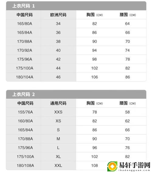 亚洲一码和欧洲二码的尺码区别