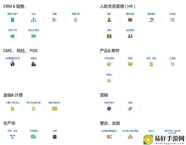 成人永久免费crm