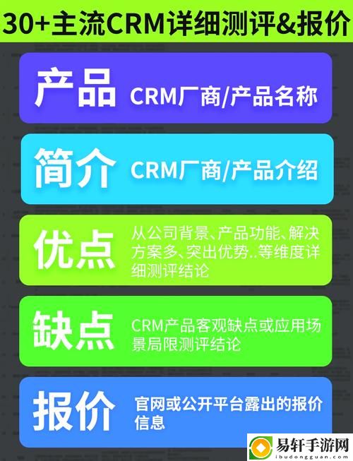 探索国内永久免费SaaS CRM的优势与应用