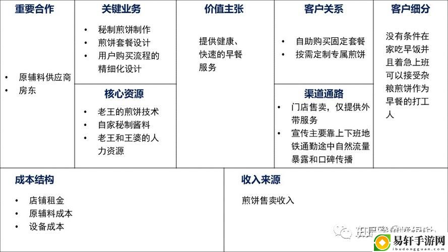  亚洲人成色777777商业模式，用户：探索新兴市场的潜力