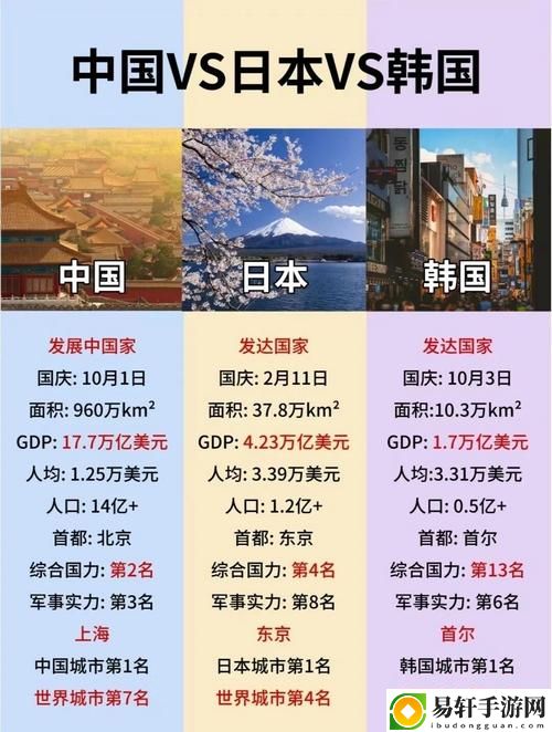 亚洲VS日本VS韩国VS国产，读者：谁能在市场竞争中脱颖而出？