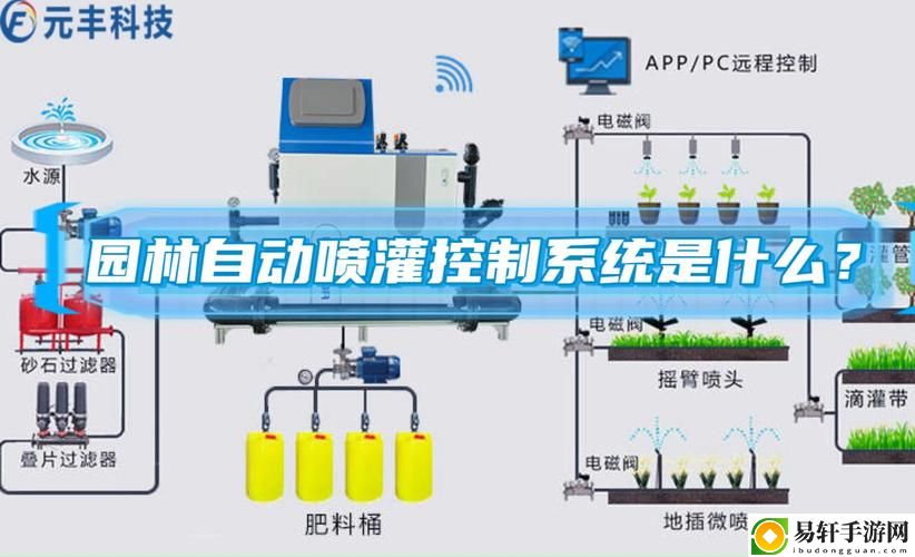  灌溉系统HPC揭秘，网友：让农业更智能的秘密武器