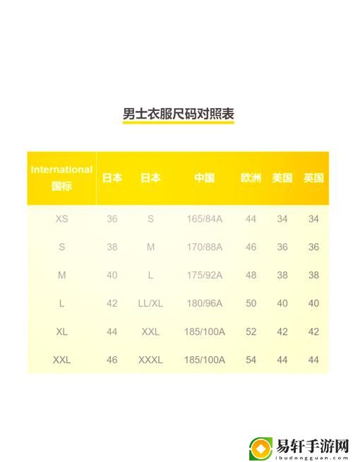  欧洲尺码日本尺码专线不卡顿指南上线，网友：这真是我的救星！