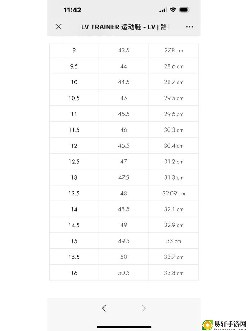 欧洲尺码日本尺码美国欧洲LV被曝光，用户：我再也不怕买错了！