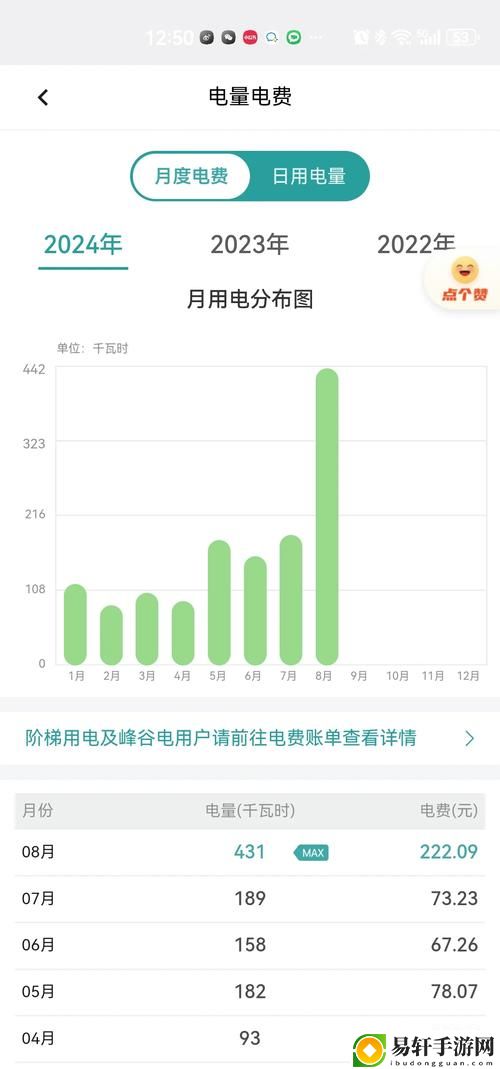  免费三色电费2024日本揭秘，网友：真的是省钱的好办法吗？