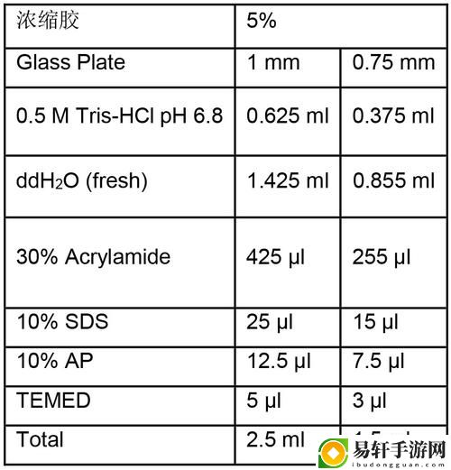 非洲人马胶配方大揭秘，粉丝：真相震撼我的味蕾！