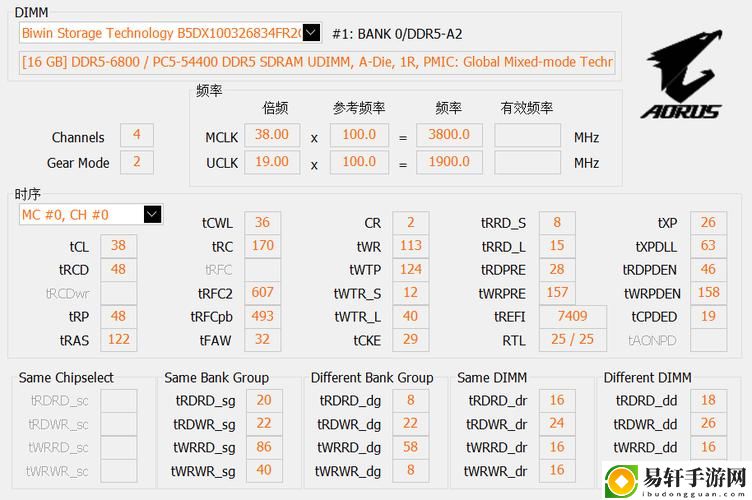 gb14may18DX-XXXXXL标准，粉丝表示：