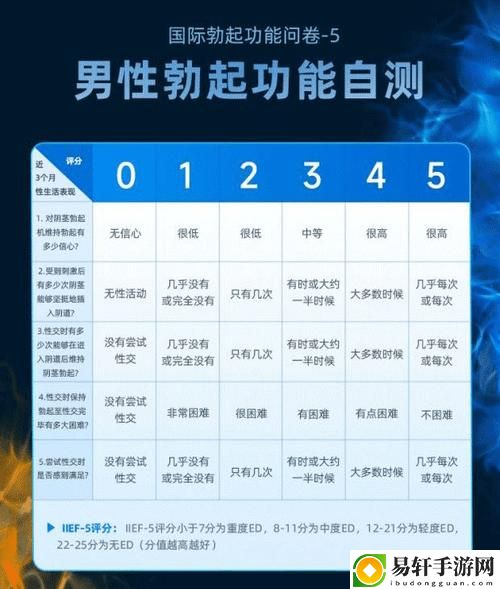 勃起无删减版的全新视角