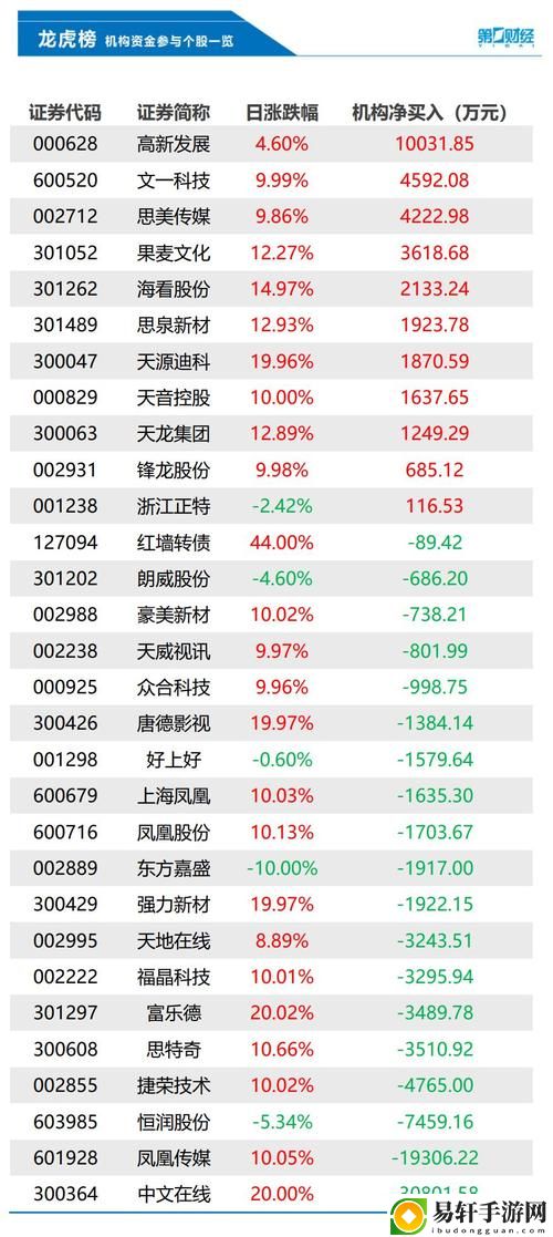  探索“99精产国品一二三产区”的独特魅力与发展机遇